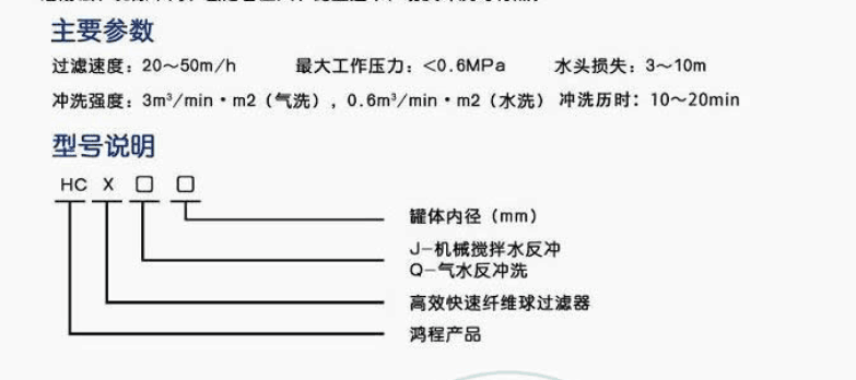 纤维

球过滤器反冲洗强度