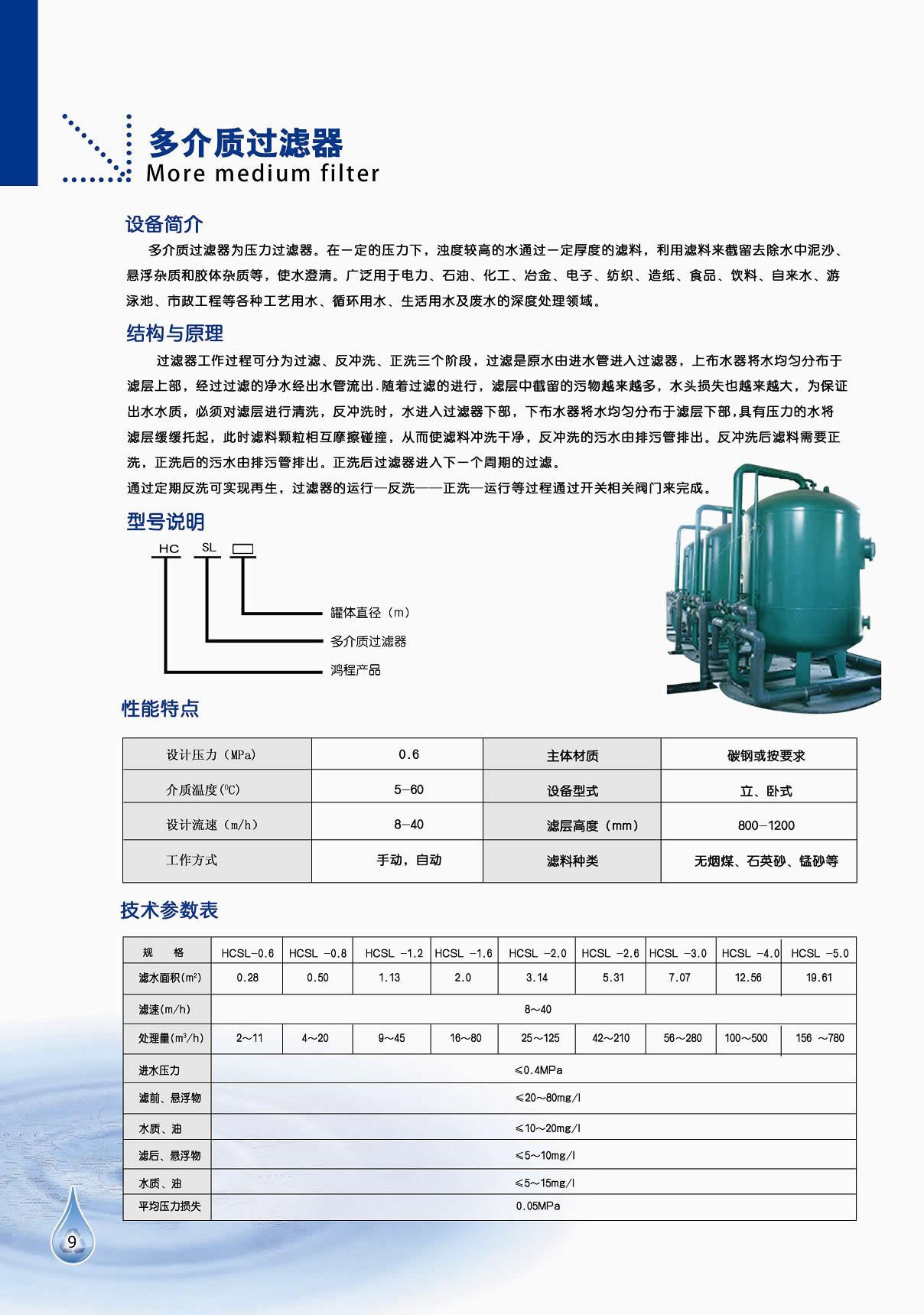 河南大流量活性炭过滤器安装操作图及使用说明书